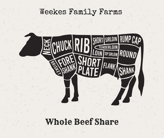 Grain-Finished Whole Beef Share Deposit