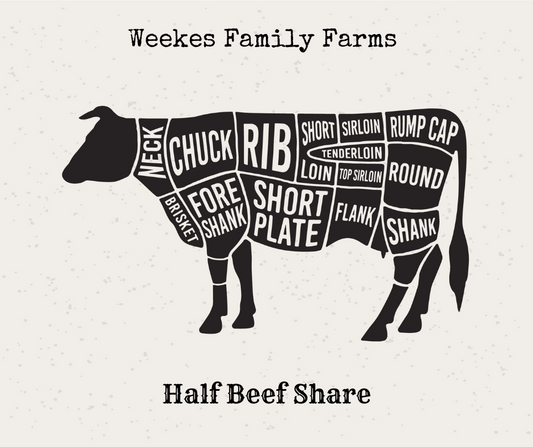 Grain-Finished Half Beef Share Deposit